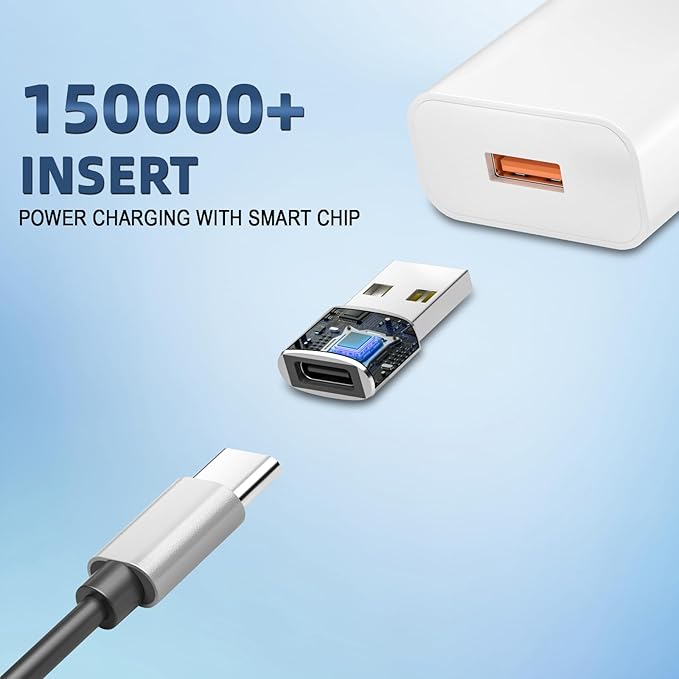 Herfair USB A to C Adapter 5Pack USB-C Female to USB Male Adapter Charger Converter Compatible with iPhone 11 12 13 14 15 16 17 Pro Max,iPad Pro Air 4 Mini 6,Galaxy S25 S24 S23 S22,Pixel