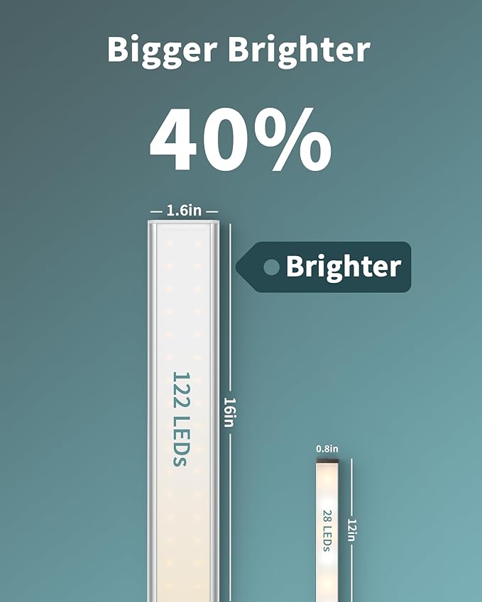 ASOKO Under Cabinet Lights, Upgrade 16inch LED Closet Light with Dimmable 3000K Warm White and Memory Function, Plug-in Under Counter Lights for Kitchen/Desk/Shelf/Workbench/Display Case/Room