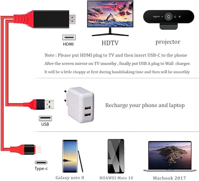 USB C to HDMI Adapter with USB Cable, Type c to HDMI Adapter 4K 30Hz Compatible with MacBook 2018 iPad Pro,iMac,ChromeBook Pixel,Galaxy S9 Note9 S10 Surface Book Pro- 6.6FT (6.6FT, Red)