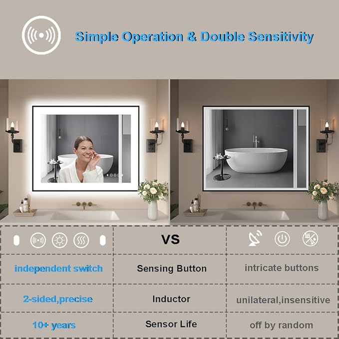 40"x32" Framed Bathroom Mirror with Lights, Motion Sensor Black Vanity Mirror Wall Mounted with 1.97" Front Light Source & Backlit, 3 Colors Dimmable Anti-Fog, Tempered Glass, HD Reflection