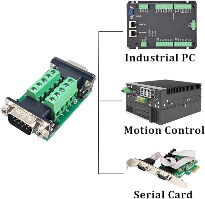 2PCS DB9 Female and Male Connector in One Breakout Board,RS232 D-SUB Serial to 9-pin Port Terminal Adapter Module