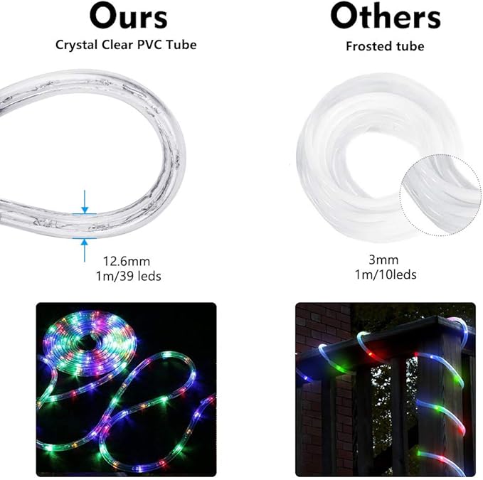 Brizled Multicolor Rope Lights,18ft 216 LED Christmas Rope Lights Waterproof, 120V ETL Flexible Tube Light Connectable Plugin Color Xmas Lighting for Garden, Patio, Party, Xmas, Holiday Decorations