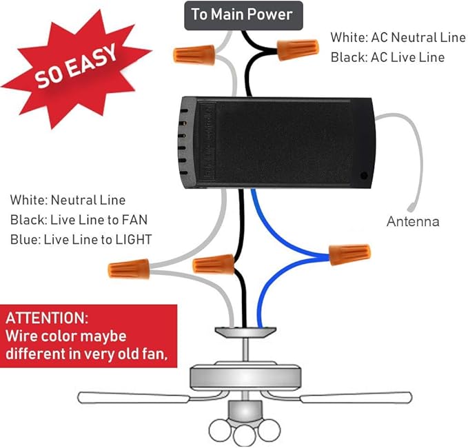 QIACHIP Universal Ceiling Fan and Lights Wireless Remote Control Kit 3-in-1 Ceiling Fan Light 4 Timing & 3 Speed Wireless Remote Control and Receiver Kits for Ceiling Fan Lamp