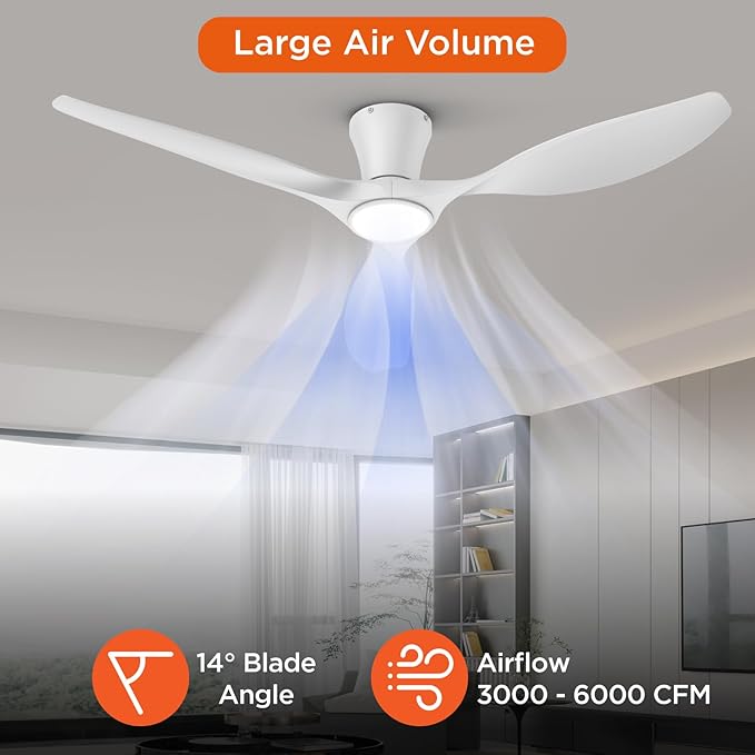 TALOYA 52 inch Smart Ceiling Fan,Low Profile Ceiling Fan with Light and Remote/App Control,Flush Mount, Quiet Reversible Motor for Living Room Bedroom Patio White