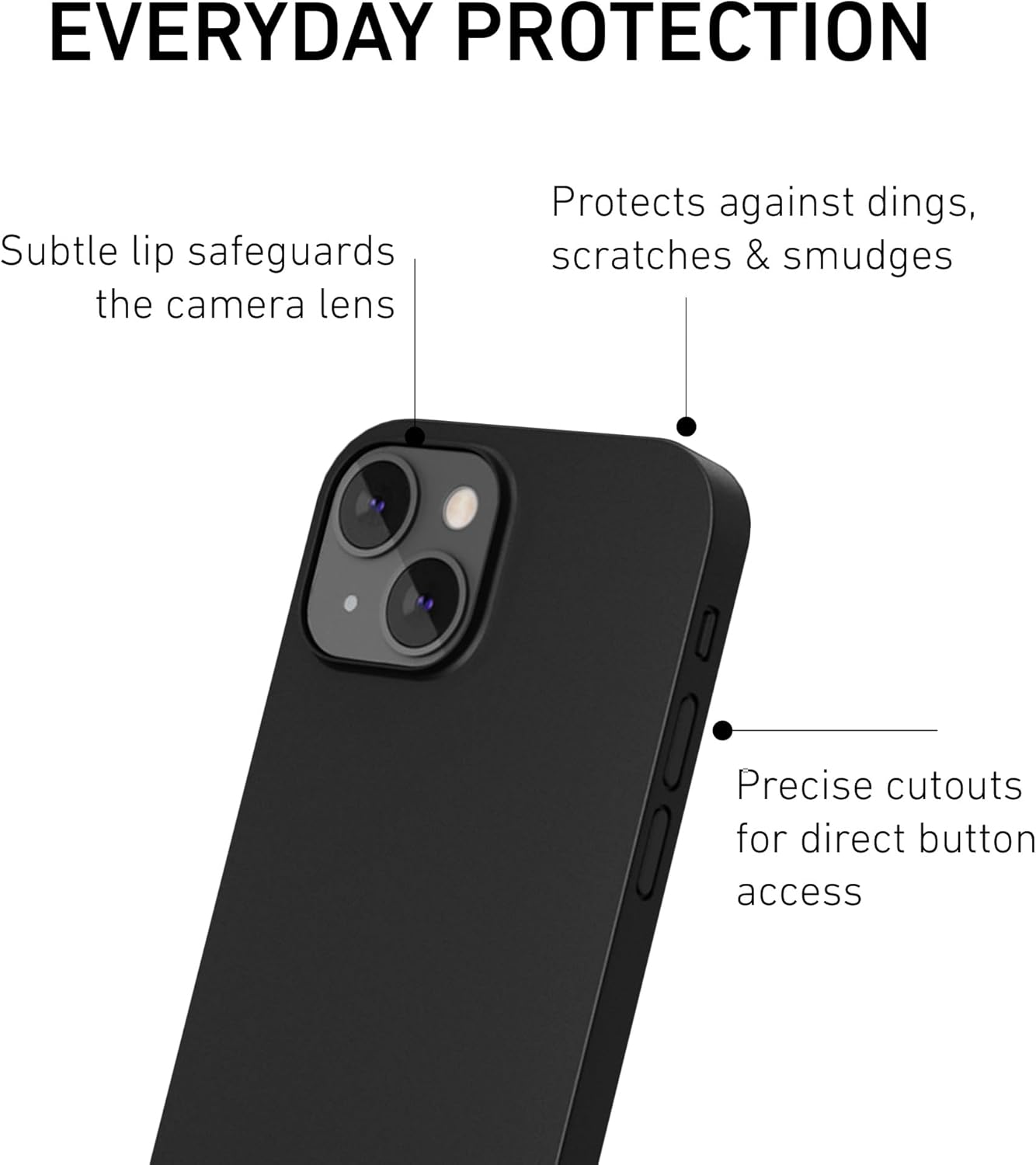 PEEL Original Super Thin Case for iPhone 13 Mini, Blackout, Ultra Slim Design, Protects & Showcases Your Device