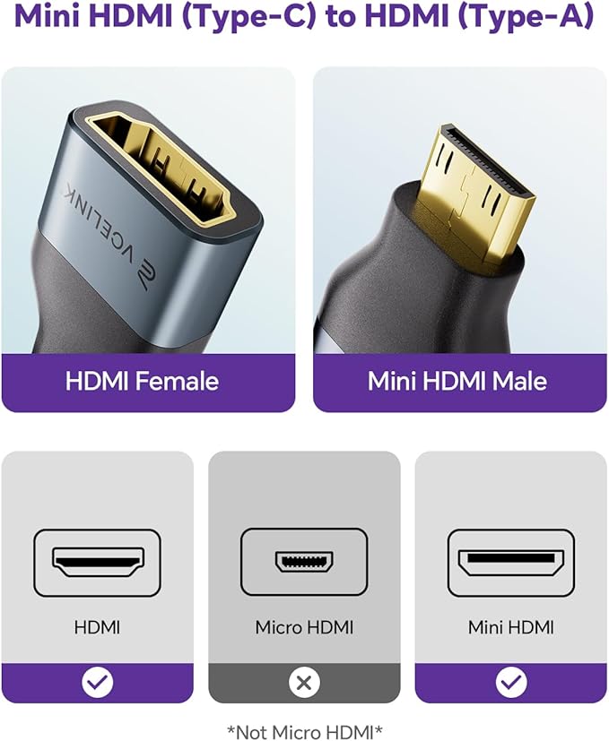 VCE Mini HDMI to HDMI Adapter, 8K@60Hz/4K@120Hz UHD Gold-Plated Converter and Alloy Housing 48Gbps HDMI 2.1 High-Speed for Camera, Tablet, Laptop to TV, Monitor, Projector, PS5, Xbox