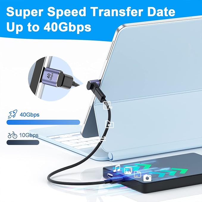90 Degree USB-C Angled Adapter - 2 Pack, 40Gbps, 8K @ 60Hz, USB 3.1, Right Angle Extension for Laptop, Tablet, VR, Camera, Smartphone