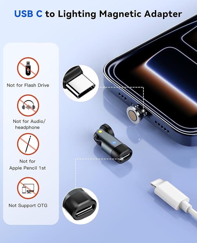 TiMOVO Magnetic Lightning to USB C Adapter, Fast Charging & Data Transfer, 90 Degree Right Angle USB-C Male to Lighting Female Adapter for iPhone 16, MacBook Pro/iPad, Tablet, Laptop, Gray