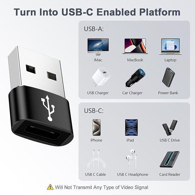 USB to USB C Adapter, 4Pack USB C Female to A Male OTG Adapter,Type C Converter Charger for Samsung Galaxy A17 A16 A15 A14 S26 S25 Ultra S24 S23 S22 S21 S20 iPhone 17 Pro Max 16 15 14 13 12 11,iPad