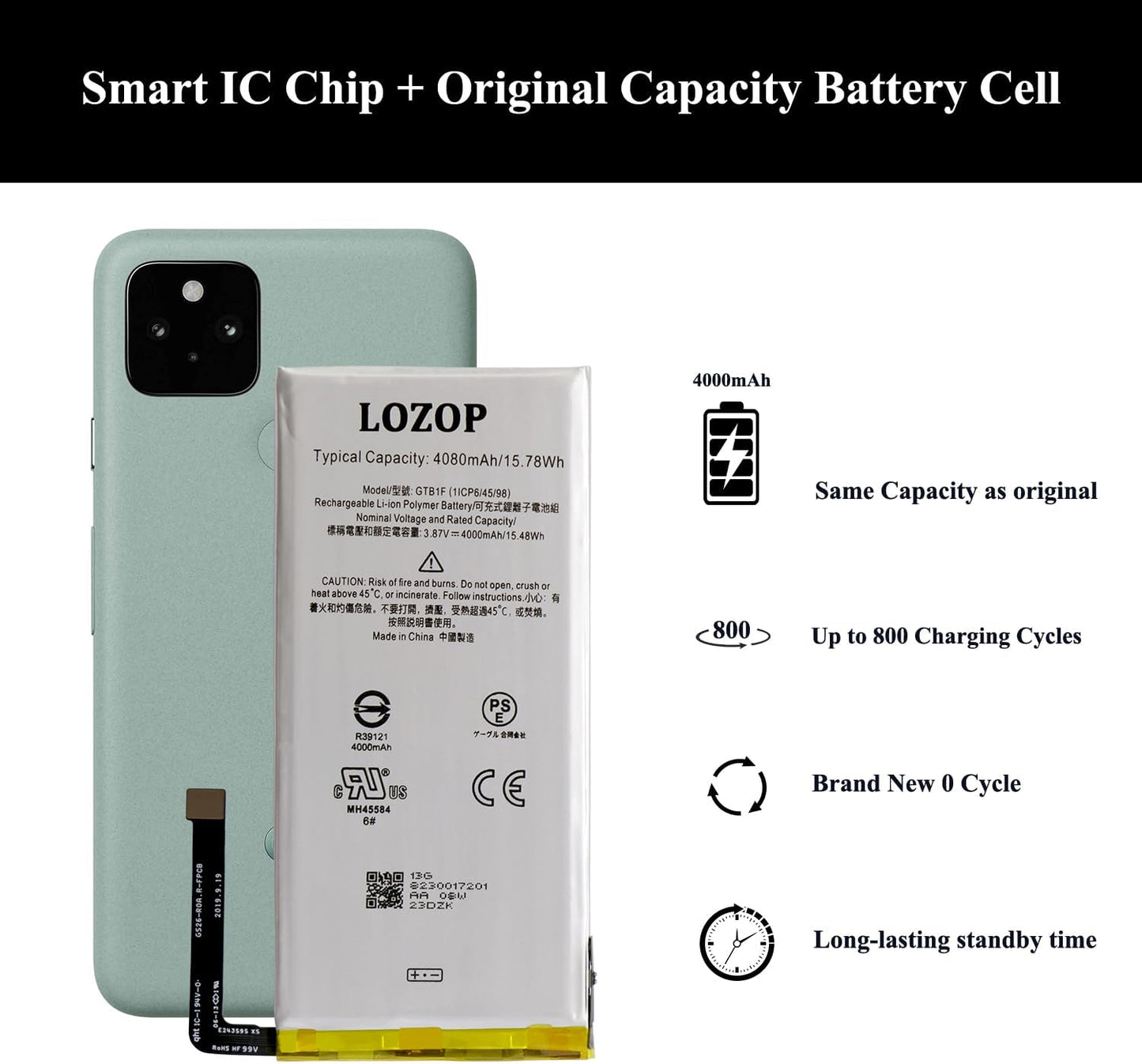 Google Pixel 5 Battery Replacement Kit with Repair Tools and User Manual, Model GD1YQ, GTT9Q
