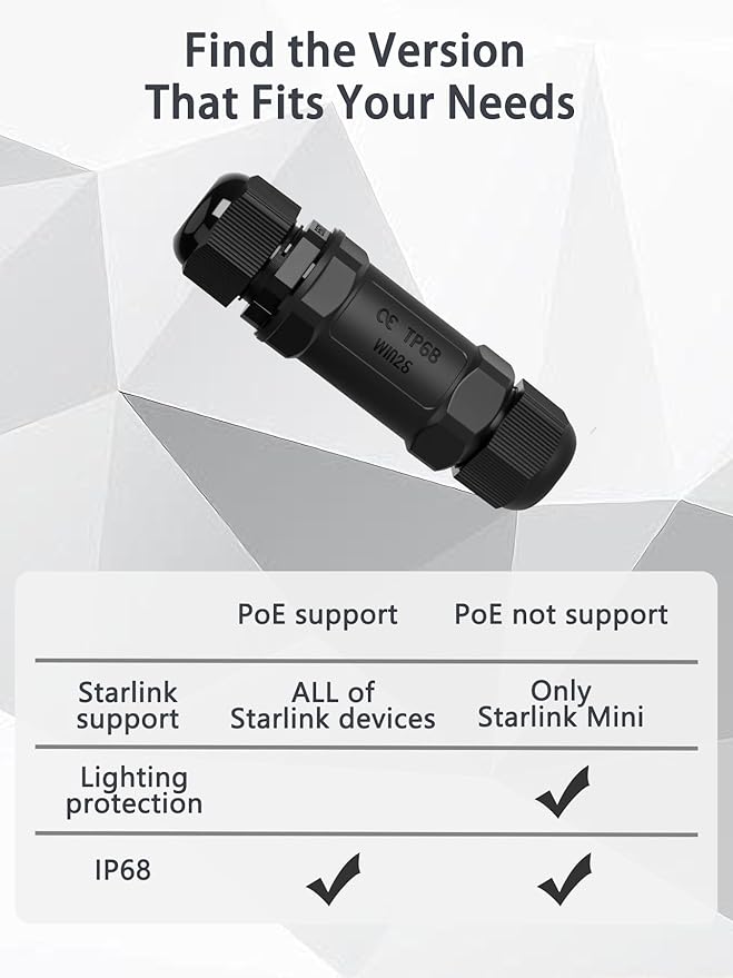 Starlink Ethernet Adapter Kit: IP68 Waterproof RJ45 Coupler for Starlink Cable/Cat7/Cat6/Cat5E/Cat5 Network LAN Cable Extender - Suitable for Repair and Extend Network Cables (Not lightning protected)