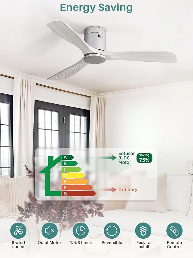 Sofucor 52 Inch Smart Ceiling Fan Without Lights Flush Mount Solid Wood Ceiling Fan with Alexa/Google Assistant/APP/Remote Control-Modern Outdoor Ceiling Fans No Light for Bedroom/Patio, Silver Grey