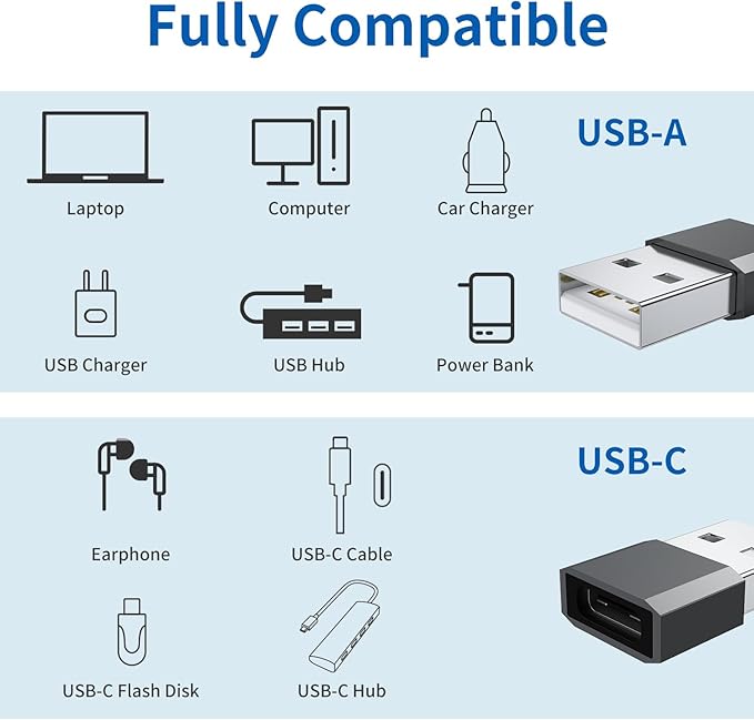 USB C to USB Male Adapter 4 Pack, Type C Charging Cord Connect USB A Charger for iPhone 17 16 15 14 13 12 11 Pro Max, iPad Air 4 Mini 6, Samsung Galaxy S25 S24 S23 S22 S21 S20 Ultra, Pixel 9