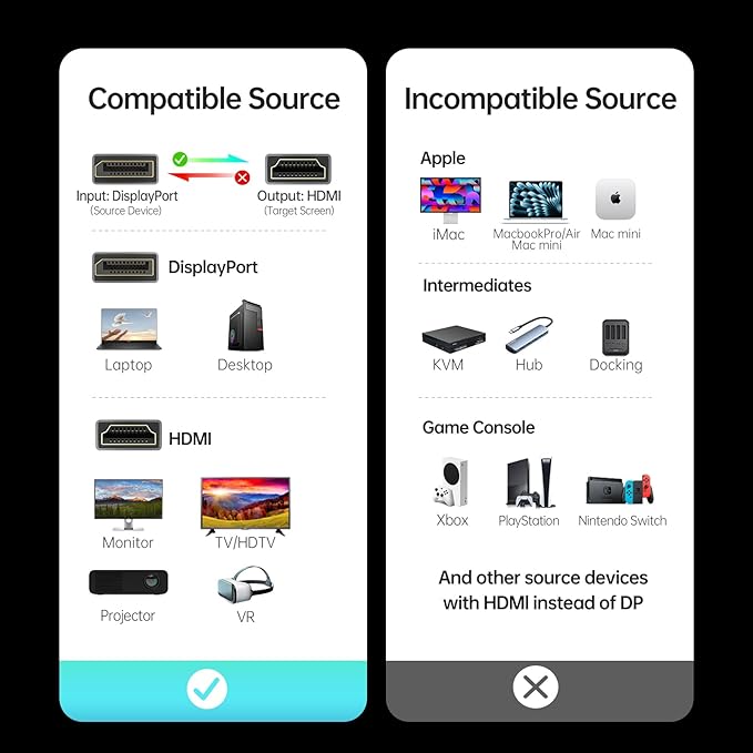 Active DisplayPort to HDMI Adapter, 8K@60Hz 4K@120Hz, DP 1.4 to HDMI 2.1 Converter, Unidirectional for Gaming PC, Laptop, GPU to Monitor, TV, Projector