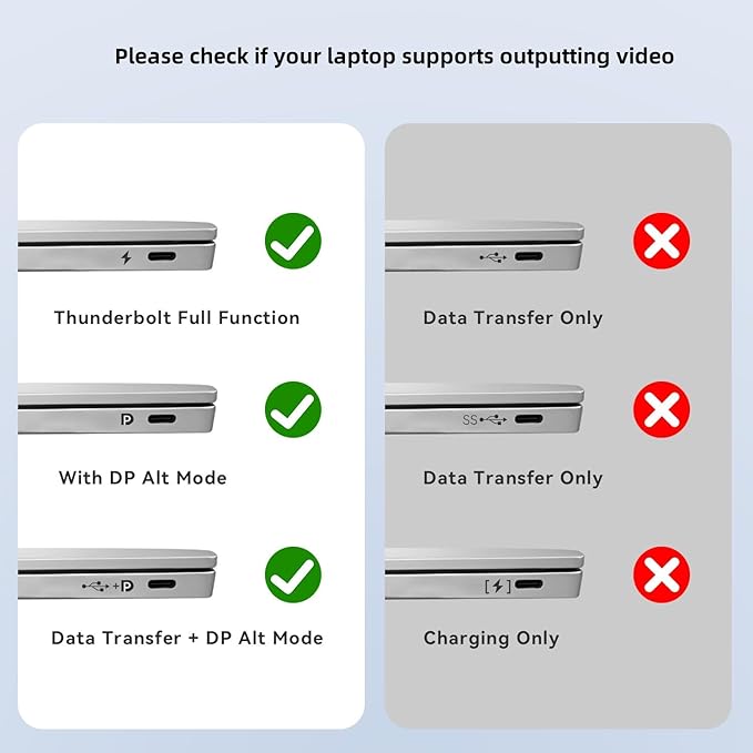 USB C to DisplayPort Adapter with USB Video Cable, 4K@60Hz Uni-Directional USB C Female to DP Male Adapter, Thunderbolt 4/3 to DP Converter Compatible with i-/Phone 17, Galaxy, MacBok Pro- 1 Pack