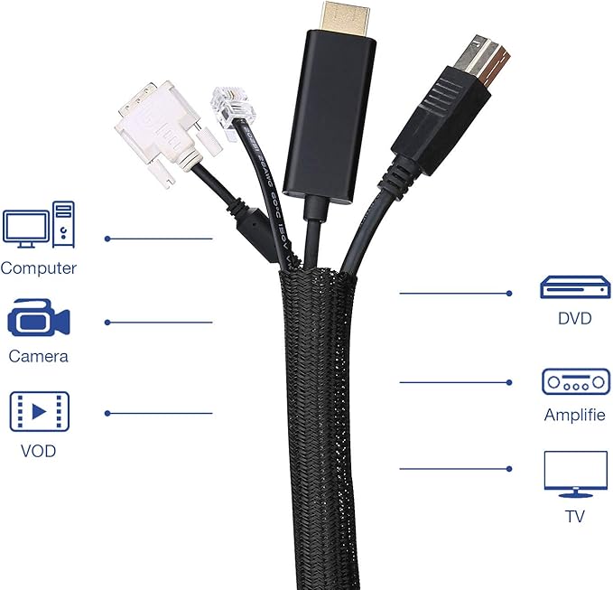JOTO 1 Pack Cable Management Sleeve, 26 Feet Cord Organizer System with Zipper for TV Computer Office Home Entertainment, Flexible Cable Sleeve Wrap Cover Wire Hider System -Black