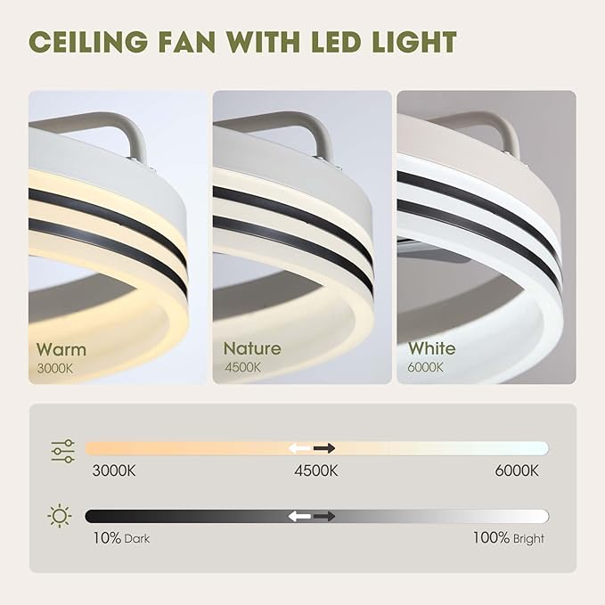 Ceiling Fans with Lights, 360° Rotating Ceiling Fan with Lights and Remote, 6 Wind Speeds Smart Flush Mount Ceiling Fan for Bedroom, Dining Room and Kitchen 20"