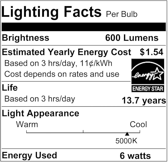 Vinaco E12 LED Bulb, 2 Pack E12 Candelabra Bulb 60 Watt Daylight White 5000K, High Brightness 600LM & 25000+ Long Lifespan E12 Bulb, E12 Candelabra Base, Light Bulb for Ceiling Fan Light Bulb
