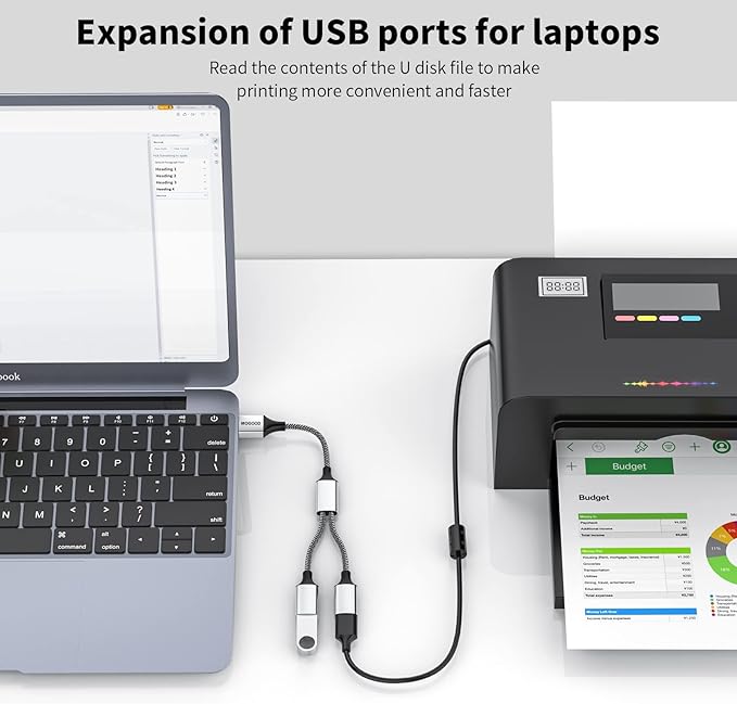 MOGOOD USB 2.0 Adapter, Dual USB Port Extender Hub for Laptop/Mac/Tesla Model 3 Charging/Data Transfer