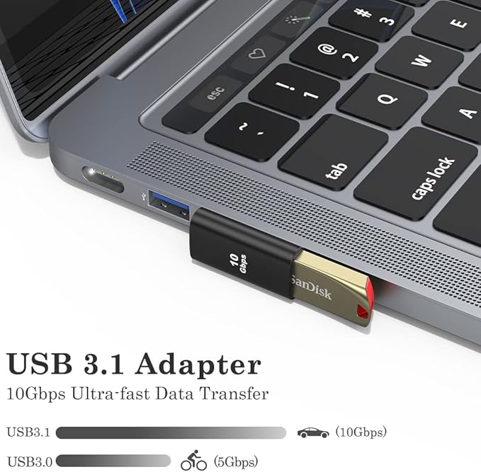 AuviPal 90 Degree USB 3.1 Adapter (2 Pack), Right and Left Angle USB A Male to Female Connector Extender for PC, Laptop, USB A Charger, Raspberry Pi and More