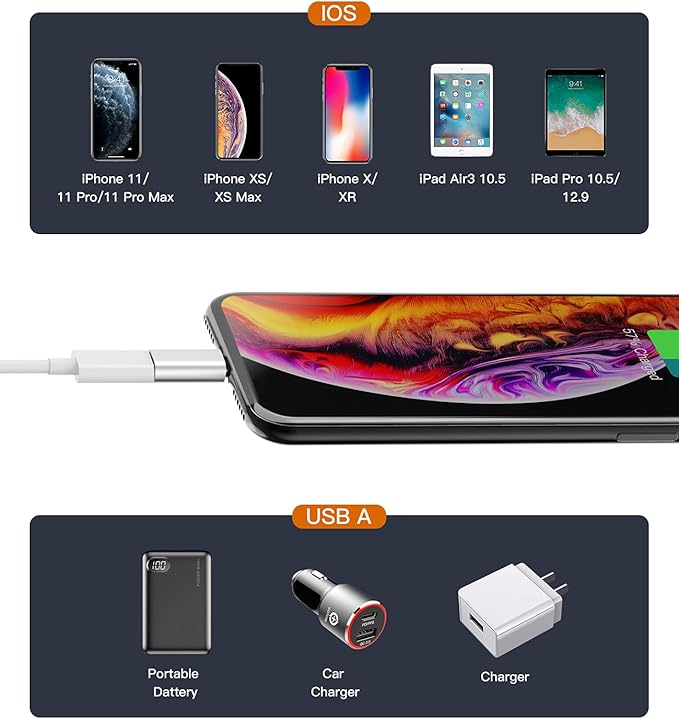 Micro USB to Lightning Adapter（3 Pack）Fast Charging Data Transmission Converter Micro USB Female Cable to Lightning Male Connector Compatible for Iphone 13 12 11 Pro Max Mini Xr Xs X 8 7 6 Ipad