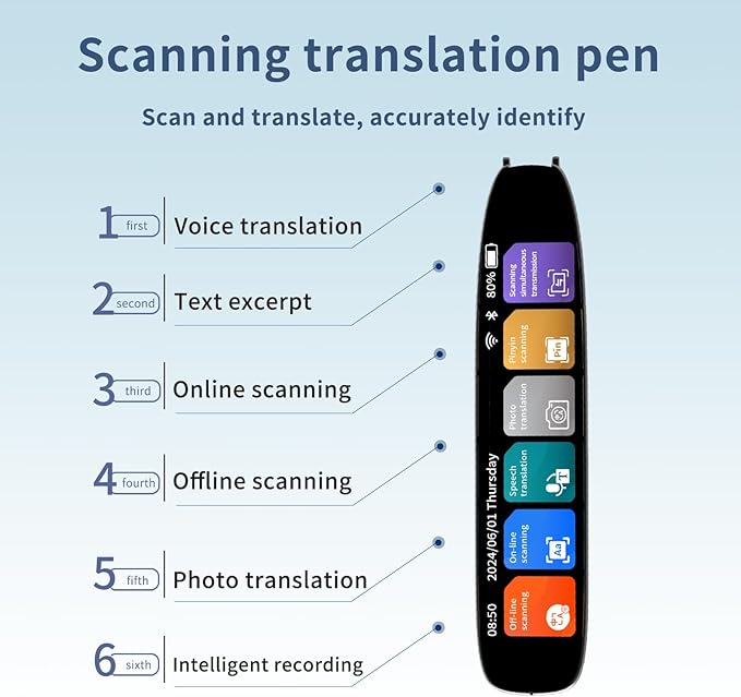 Language Translator Pen, 142 Languages Supported Translation Pen, OCR Pen Scanner, Text to Speech Reading Pen for Dyslexia, Text Extract Reader Pen, Portable Traductor Pen for Study, Travel, Business
