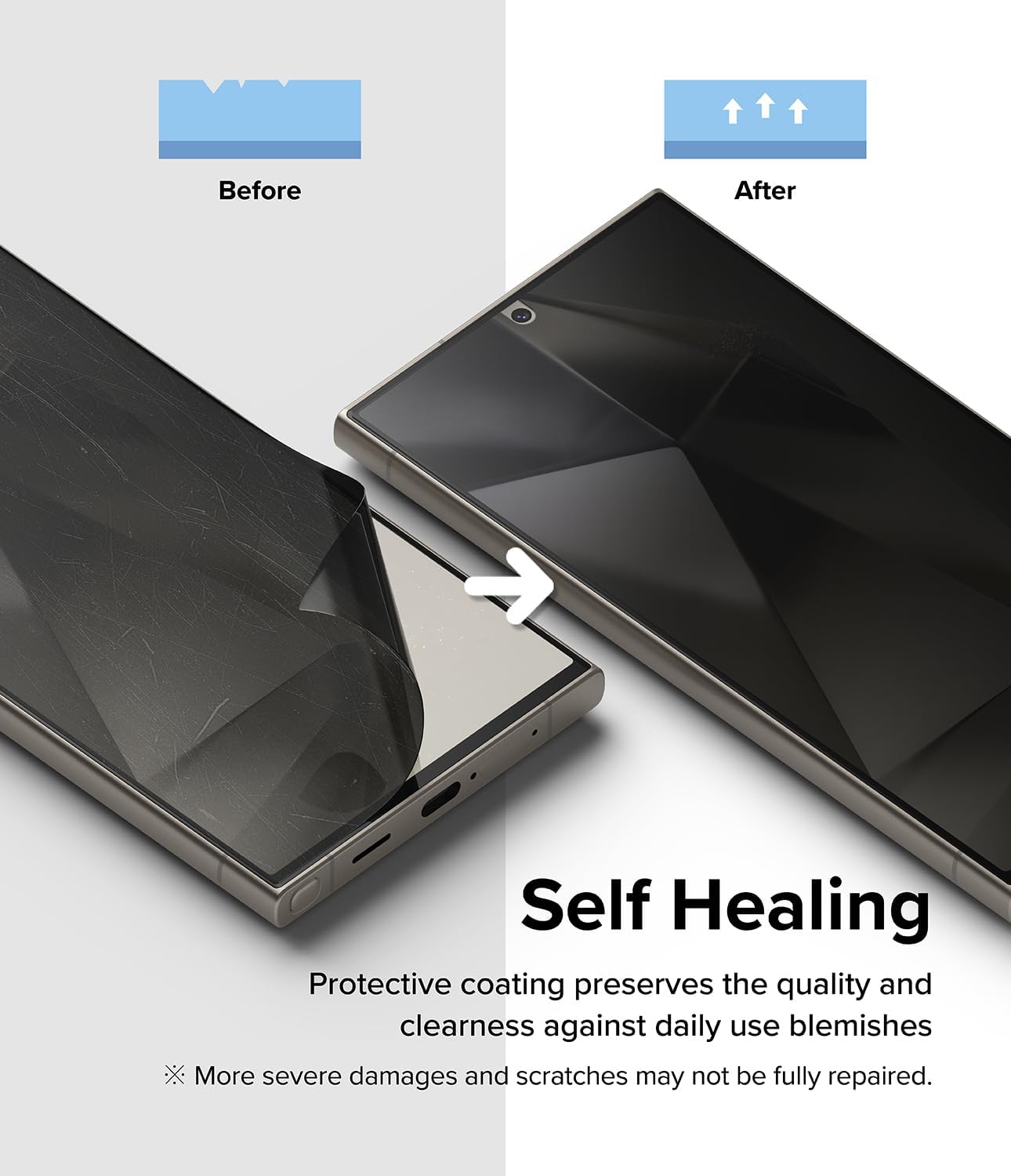 Ringke Privacy Dual Easy Wing [Anti-spy] Screen Protector for Samsung Galaxy S24 Ultra, Self-Healing Anti-Fingerprint