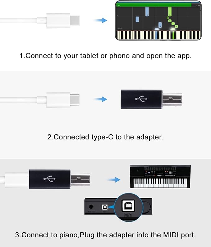 Danfetsoy USB C to USB B Printer Adapter, USB B Male to Type C Female Adapter for Printer, Electric Piano, Laptops (2pack, Black)