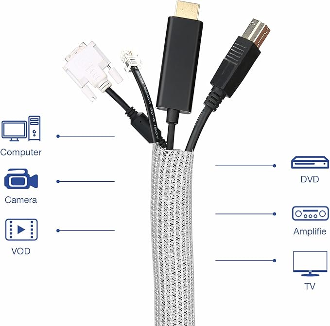 JOTO 1 Pack Cable Management Sleeve, 26 Feet Cord Organizer System with Zipper for TV Computer Office Home Entertainment, Flexible Cable Sleeve Wrap Cover Wire Hider System -Grey