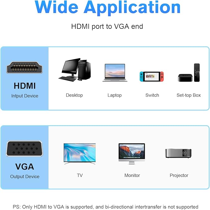 HDMI to VGA Adapter, 1080p HDMI Male to VGA Female Adapter with 3.5mm Audio Jack Cable Compatible with Monitor, Laptop,Computer, Projector, HDTV, Chromebook and More (Black)