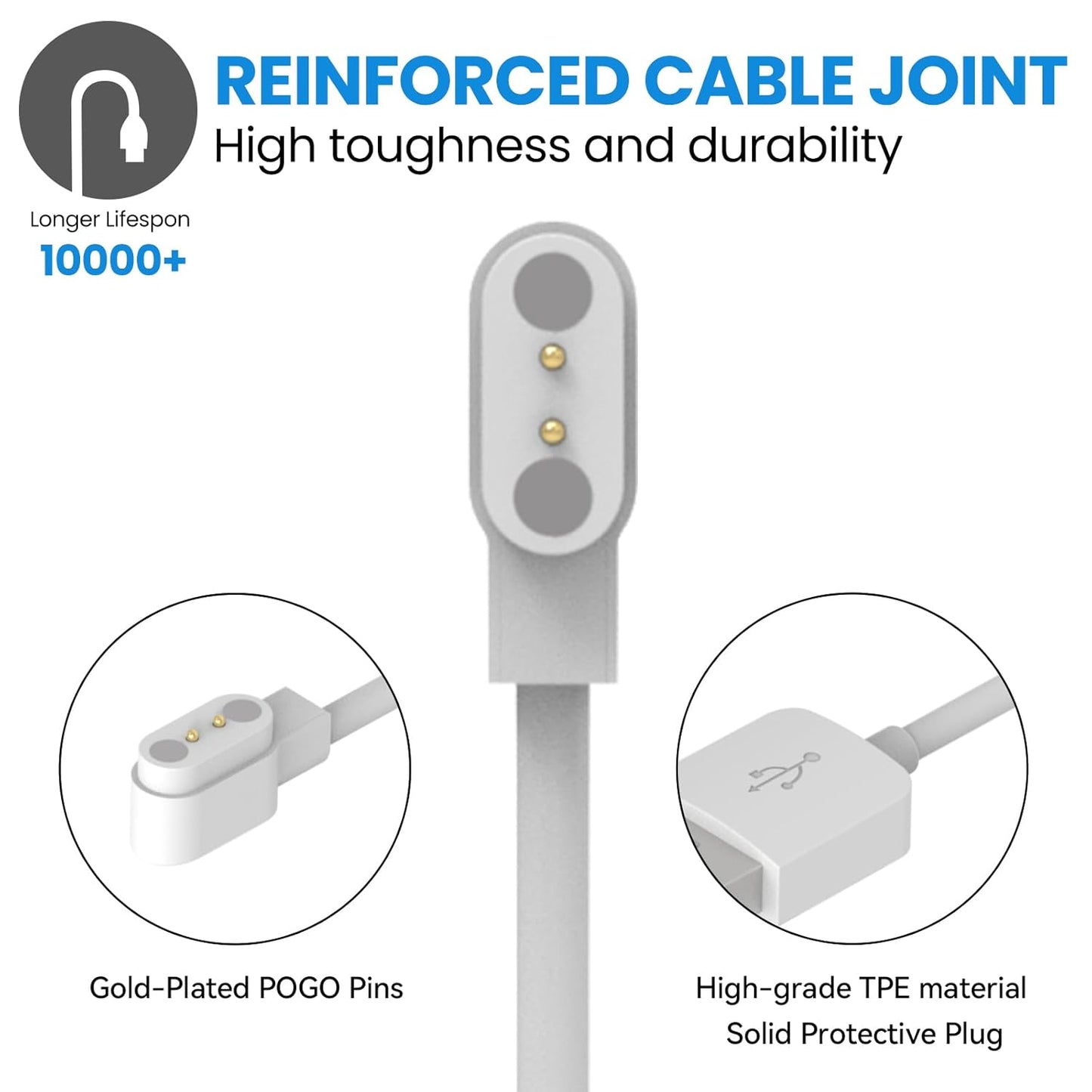 Replacement Charger for SKG V7 Pro / V7 Watch, 1.9ft USB Magnetic Charging Cord (White&White)