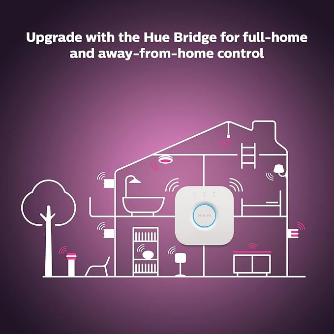 Philips Hue Smart Light Starter Kit - Includes (1) Bridge, (1) Smart Button and (3) Smart 75W A19 LED Bulbs - White and Color Ambiance - 1100LM - E26 - Control with Hue App or Voice Assistant