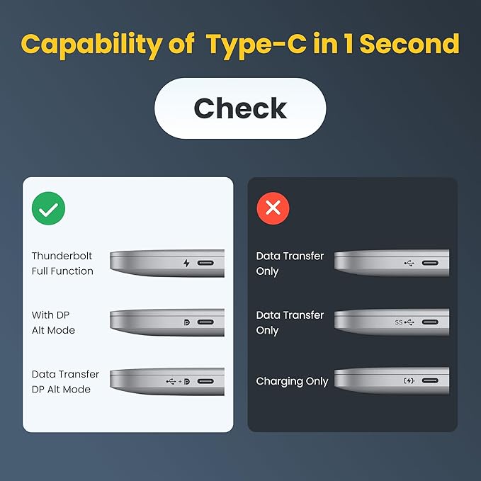 8K USB C to HDMI Adapter, Type-C Male to HDMI 2.1 Female Cable, (8K@60Hz,4K@120Hz,4K@30Hz,,2K@240Hz) ,Thunderbolt 4/3 HDR HDCP 2.3, for MacBook Pro/Air,iPad Pro,XPS,S22,iPhone 15 Series Galaxy S23