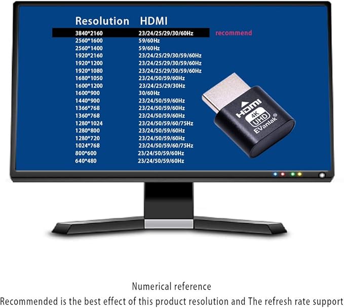 EVanlak HDMI Dummy Plug Headless Ghost Display Emulator Premium Aluminum PC（Fit Headless-3840x2160@60H New 3RD）-3Pack