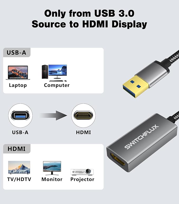 USB to HDMI Adapter,[Gold-Plated & Metal Shell] USB A Male to HDMI Female Convert for Monitors,USB 3.0 to HDMI Support Windows,mac OS - Driver Installation Required