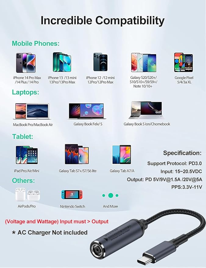USB C to Barrel Tip Adapter, 45W 65W 100W PD Charging for Convert Dell, HP 7.4mm x 5.0mm Charger to Type C Power for Phones,Tablets,Laptops and Other USB C Devices, Input: DC15-20.5V