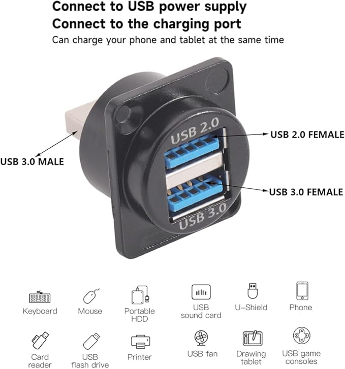 PENGLIN 2PCS USB 3.0 Adapter, Dual USB Male to Female Panel Mount Connector Support Data/Charger, for Laptop/Keyboard/Smartphone/Tablet/Car
