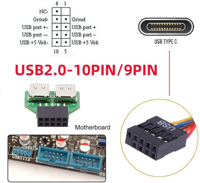 CY Adapter Dual Ports USB 3.1 Type C USB-C Female to USB 2.0 Motherboard 9pin 10pin Header Adapter PCBA 480Mbps