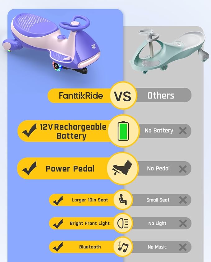 FanttikRide 6V N7 Classic Electric Wiggle Car with Pedal, Rechargeable Battery, Ride on Toys, Swing Car, 2 Speeds, Anti-Rollover, Flashing Light Wheels, Bluetooth, for Ages 3 and Up, 150 Lbs, Pink