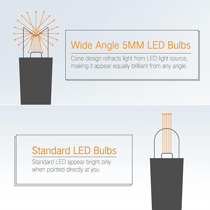 Brizled Purple Orange Green Halloween Lights, 33ft 100 LED 5MM Wide Angle Halloween String Lights, 120V UL Certified Connectable Mini Light Set for Indoor Outdoor Home Garden Patio Yard Party Decor