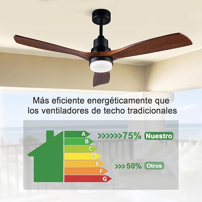 BOJUE 60 Inch Ceiling Fans with Lights and Remote Control, Dimmable LED Light,Quite DC Motor, Indoor Outdoor Wood Ceiling with 3 Blade Fan for Patio Living Room, Bedroom, Office, Summer House