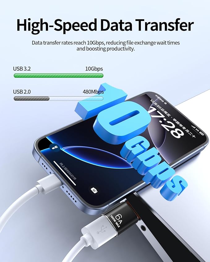 BOMIE USB C to USB Adapter 4 Pack,6A 120W Fast Charging 10Gbps Data Transfer,USB C Male to USB 3.2 Female OTG Adapter for Phone 15/16/17,Pad,Ma-cBook Pro/Air,Smartphone,Laptop,Tablet Black
