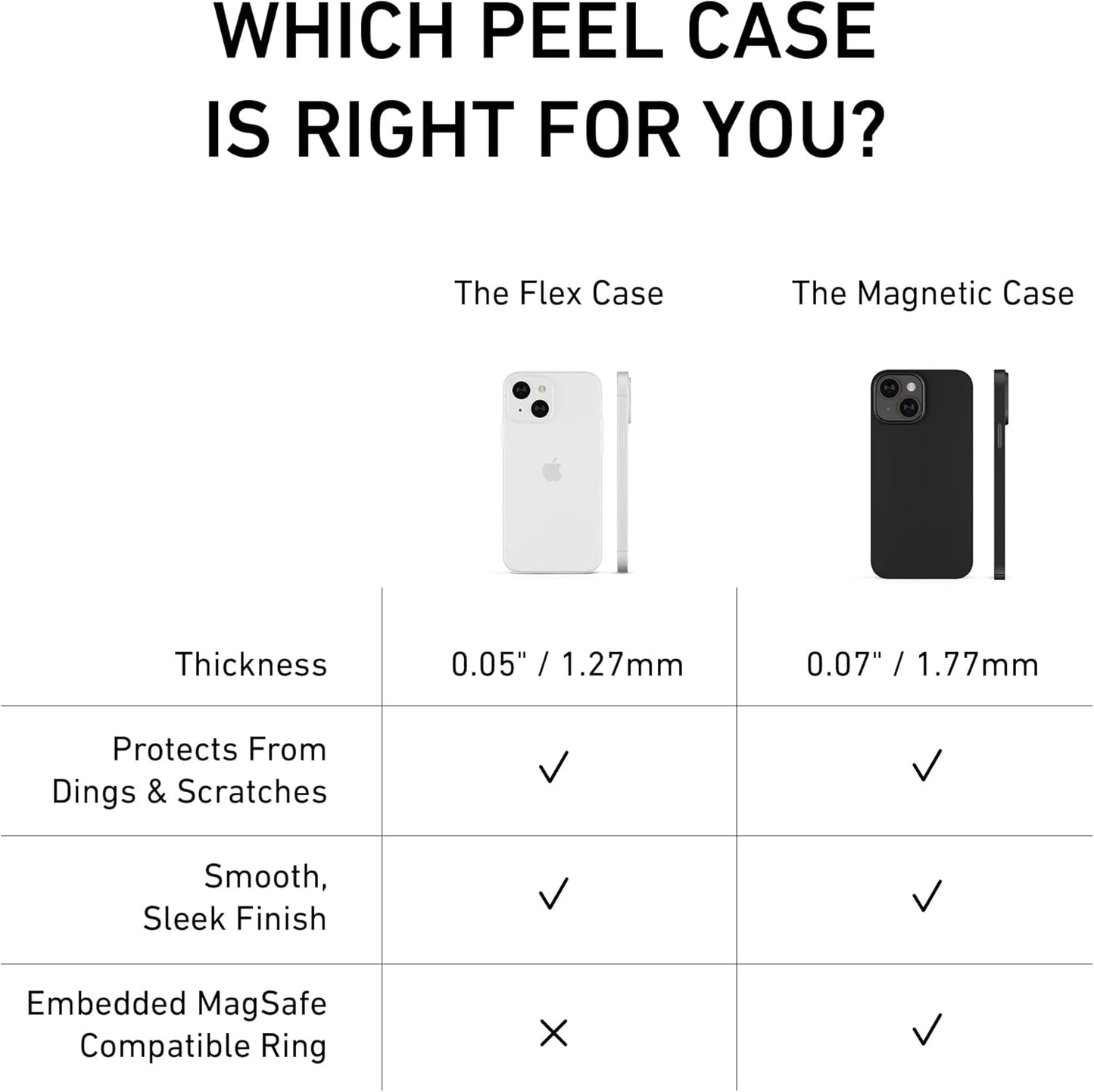PEEL Flexible Thin Case for iPhone 13 Mini (Clear Soft) - Slim Minimalist Design, Soft Flexible TPU Material