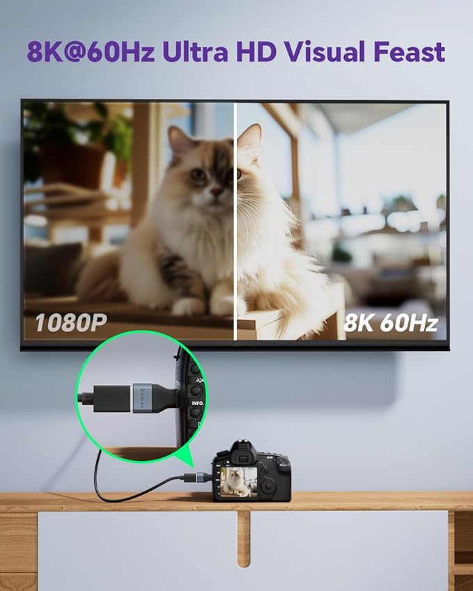 VCE Mini HDMI to HDMI Adapter, 8K@60Hz/4K@120Hz UHD Gold-Plated Converter and Alloy Housing 48Gbps HDMI 2.1 High-Speed for Camera, Tablet, Laptop to TV, Monitor, Projector, PS5, Xbox