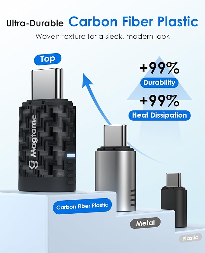 Magtame 24Pin Magnetic USB C Adapter 240W (2Pack), Straight USB-to-USB Adapters, 40Gbps Data Tansfer & 4K Video Output, Plastic Carbon Fiber Texture, Port Protector for USB4 Laptop iPhone 17