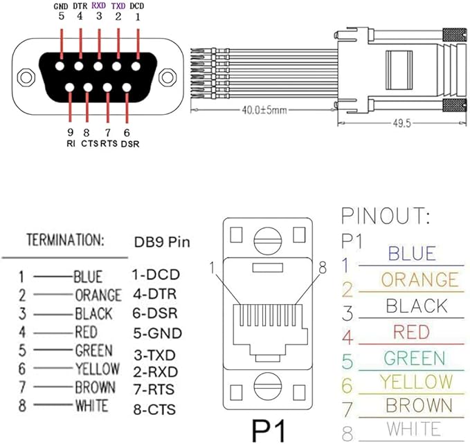 5Pcs DB9 Female to RJ45 Modular Adapter, DB9 to RJ45 Female Ethernet Connector Compatible with RS232 RS422 and RS485 Connection