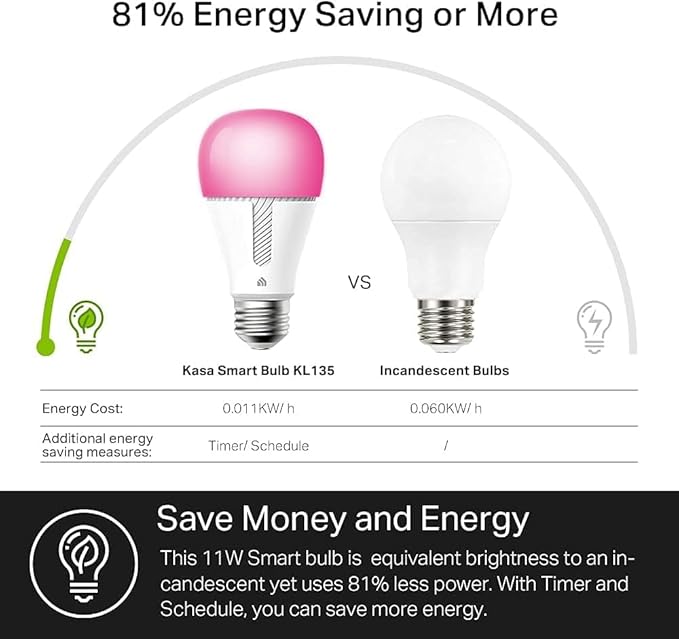 Kasa Smart Light Bulbs, 1000 Lumens High Brightness, 16M Color Changing, Dimmable Smart WiFi Light Bulb, Compatible with Alexa and Google Home, A19, 2.4GHz Wi-Fi only, No Hub Required, KL135