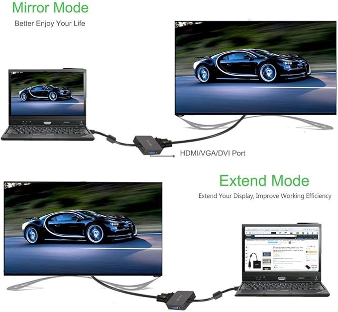 DisplayPort to HDMI VGA DVI Adapter, 3-in-1 Converter, 1080P@60Hz, Male to Female, Black