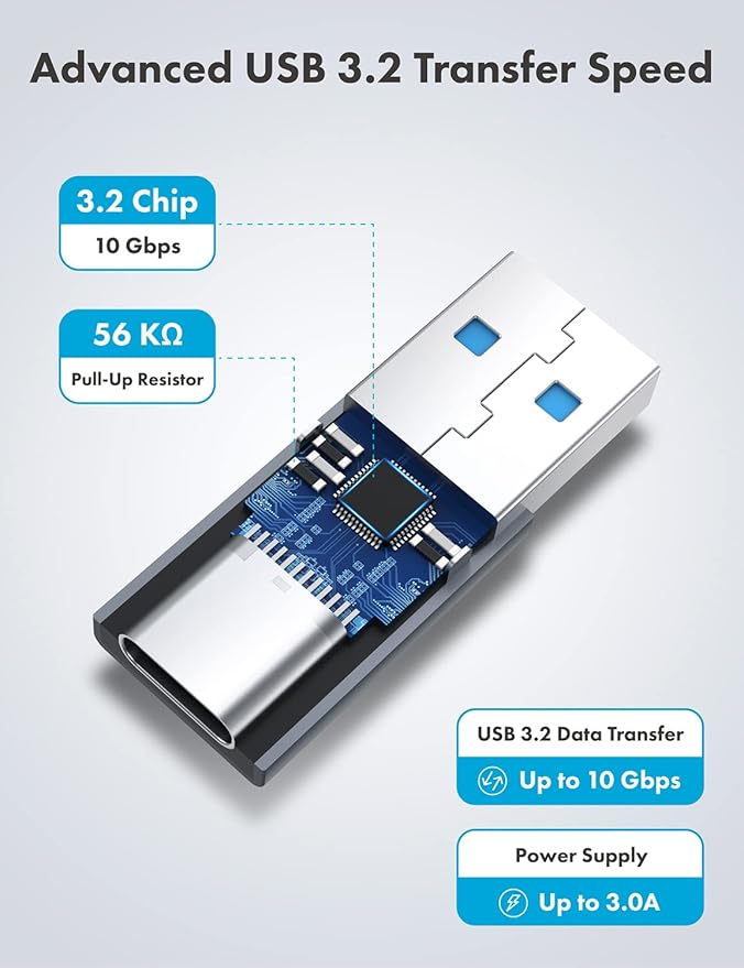 GRAUGEAR USB-C Adapter, 10Gbps Double Sided Data Transfer, 3A Fast Charging, USB C Female to USB A Male Adapter 3.2, Compatible with PC, Laptop, MacBook, iPhone, iPad, Apple Watch, Carplay