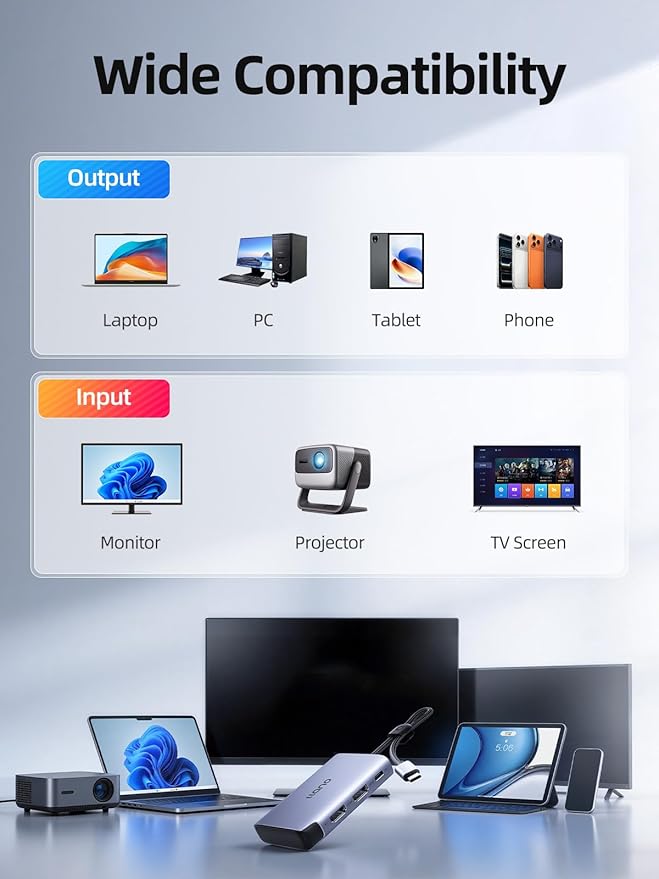 llano HDMI Splitter Extended Display for Dual Monitors,USB-C to Dual HDMI Adapter with 2 Port 4K@60Hz 2K@144Hz@120Hz Simultaneous Output & PD 100W, MST HDMI SplitExtend for MacBook Windows Laptop